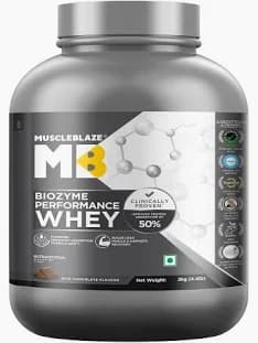 Whey Protein Powder 1 - Core Build